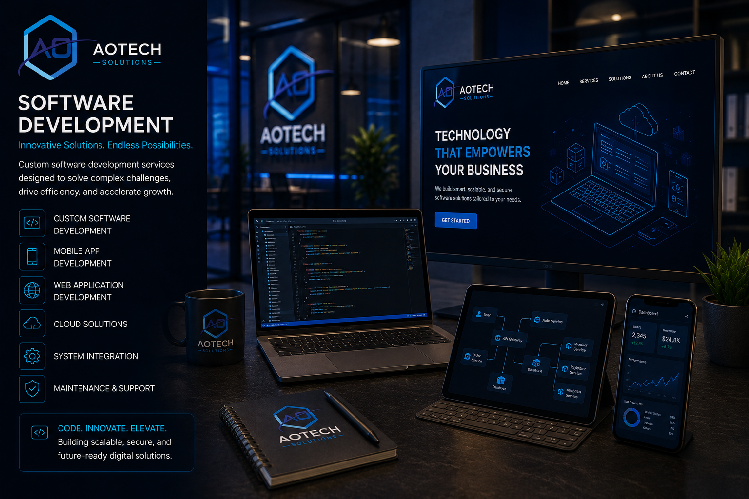 Software products and licensing