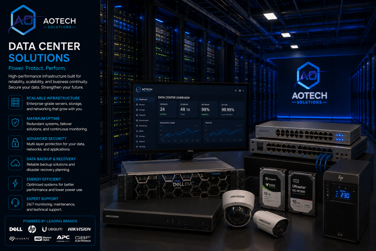 Networking solutions